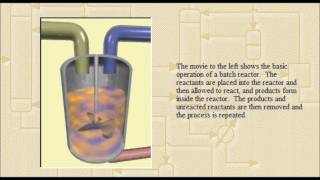 Working Animation of Batch Reactors  Chemical Reactor [upl. by Atiuqahs138]