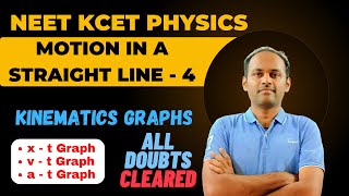 Velocity Time Graph  Acceleration Time Graph  Position Time Graph NEET KCET PHYSICS jee [upl. by Veronika]