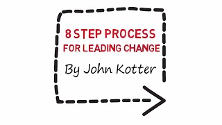 How to Change Management in 8 Steps  Kotter [upl. by Jenifer]