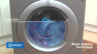 Beko Wash Light Flashing Repair [upl. by Ennyletak]