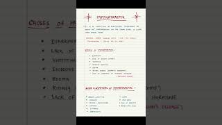 Cause of Hyponatremia and management [upl. by Woo]