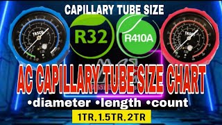 Ac capillary tube charts  R 32  R 410a [upl. by Eat]