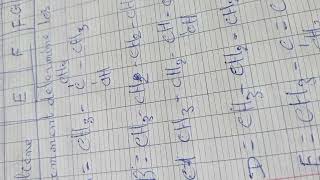 exercice chimie de alacool de terminal comment déterminer les alcools [upl. by Calloway]