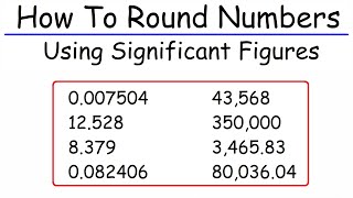 How To Round Numbers Using Significant Figures [upl. by Gwenette]