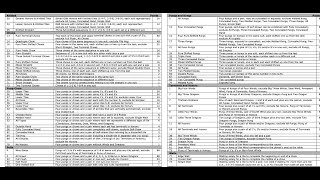 Mahjong Competition Rules Learning Journey Episode 1 The Basics of MCR Scoring Elements [upl. by Idnyl]