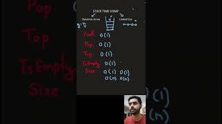 Stack Time Complexity Explained in a minute PART II stack problemsolving datastructures [upl. by Fellner805]