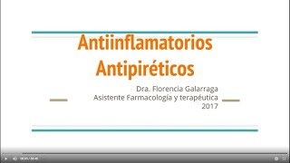 Antiinflamatorios no esteroideos AINEs [upl. by Wistrup235]