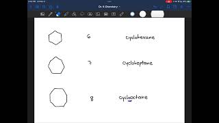 Cycloalkane Nomenclature [upl. by Keriann]