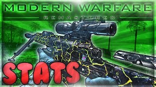 MWR New Sniper STac Aggressor Stats Opinions amp Comparison VS M40A3 [upl. by Olegnalehcim919]