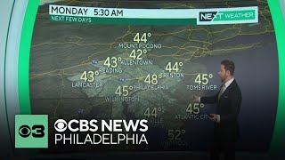 Philadelphia on the brink of historic dry stretch breaking down local drought conditions [upl. by Nitsugua]