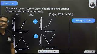 Choose the correct representation of conductometric titration of benzoic acid vs sodium hydroxid [upl. by Ogu]