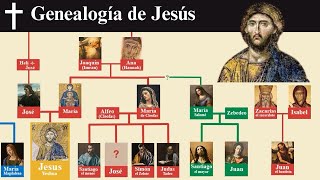 Genealogía de Jesús Explorando la Historia  Árbol genealógico de sus Ancestros [upl. by Aiuqenehs297]