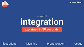 INTEGRATION  Meaning and Pronunciation [upl. by Aihsela]