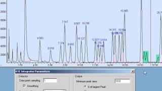 Integration of Chromatograms  MSD Productivity [upl. by Enelehs]