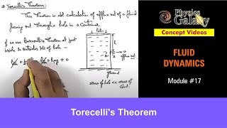 11th Class Physics Chapter two2 Lecture Torque By Hassan Fareed [upl. by Reggy]