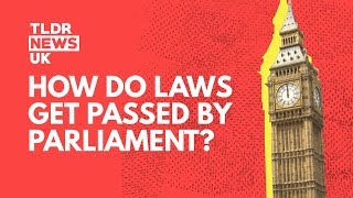 How Do Laws Get Passed In The UK [upl. by Ettenauq193]