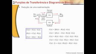 3 Funções de Transferência e Diagramas de Blocos  Curso de Sistemas de Controle [upl. by Isteb104]