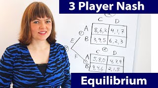 Nash Equilibrium with 3 Players [upl. by Naved]