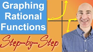 Graphing Rational Functions StepbyStep Complete Guide 3 Examples [upl. by Sadler]