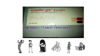 NaprosynPlus 50020 Tablet Review Full Details in Bangla  ন্যাপ্রোসিনপ্লাস [upl. by Eelidnarb]