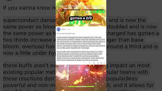 HUGE NEWS Reaction Damage Increase Dev Note 22 genshinimpact [upl. by Adnocahs936]