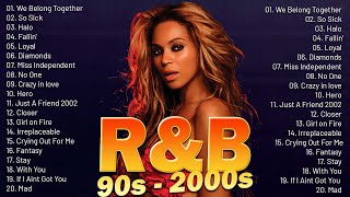 2000s 2023 RampB MIX  Ne Yo Rihanna Beyonce Chris Brown Alicia Keys Usher and more [upl. by Naloj555]