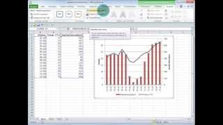 Grafiektypes combineren en een extra yas toevoegen aan een Excel grafiek [upl. by Simmons]