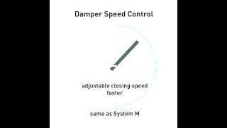 FritsJurgens System M Closer Speed Adjustments [upl. by Gratianna]