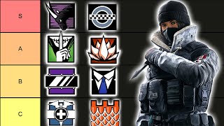 The List Only R6 Players can Agree [upl. by Eirhtug]