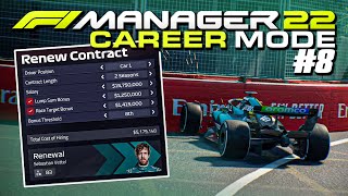 STROLL IS ON THIN ICE 🥶 VETTEL CONTRACT RENEWAL ✍ F1 MANAGER 22 CAREER MODE Part 8 [upl. by Inatirb]