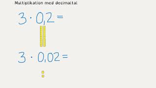 Multiplikation med decimaltal [upl. by Turpin815]