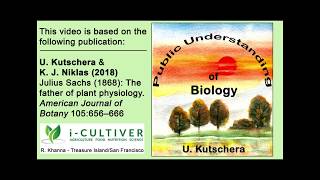 Video 1 – Julius Sachs 1868 The Father of Plant Physiology [upl. by Bee]