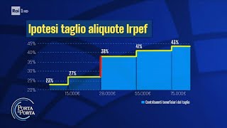 Taglio delle tasse chi ci guadagna  Porta a porta 09112021 [upl. by Deeas]