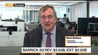 Barrick Gold CEO on Gold Prices Inflation Earnings [upl. by Vin]