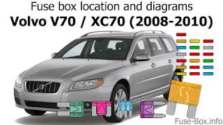 Fuse box location and diagrams Volvo V70  XC70 20082010 [upl. by Daeriam]