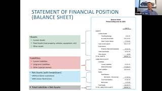 Know Your Numbers Your Guide to Nonprofit Financial Statements [upl. by Lairret]