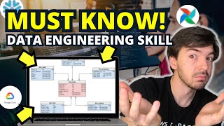 Data Modeling  Walking Through How To Data Model As A Data Engineer  Dimensional Modeling 101 [upl. by Hsan]