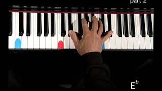 How to play Cheers Theme Song Piano Lesson 2 [upl. by Rod]