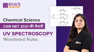 UV Visible Spectroscopy Woodward Fieser Rules For Wavelength  Chemical Science  BYJUS Exam Prep [upl. by Osner455]