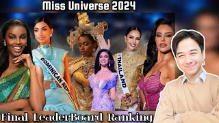 MISS UNIVERSE 2024  PostPreliminary Ranking  FINAL Leaderboard  TOP 30 Predictions [upl. by Tnahs350]