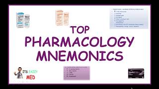 Best Pharmacology Mnemonics [upl. by Eiral]