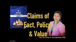 Claims of Fact Policy amp Value  English 10 [upl. by Ssur897]