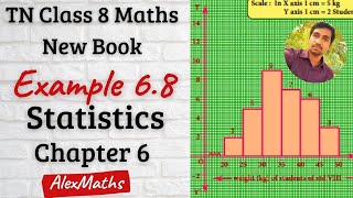 8th Maths  Example 68  Histogram  Statistics  Chapter 6  AlexMaths [upl. by Herve568]