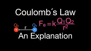 Coulombs Law 1 of 7 An Explanation [upl. by Theo]