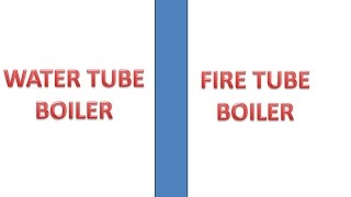 Water Tube Boiler And Fire Tube BoilerDifference [upl. by Burroughs844]