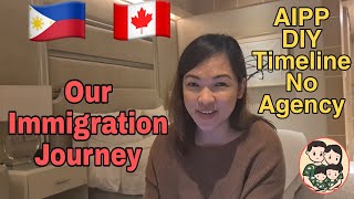 Our Immigration Journey  PH to Canada  Atlantic Immigration Pilot Program AIPP DIY [upl. by Wiskind]