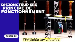 disjoncteur sf6 principe de fonctionnement [upl. by Abixah]