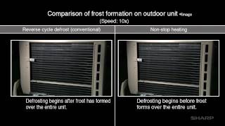 Air Conditioner Defrosting Experiment Comparing Nonstop Heating with Conventional Heating [upl. by Hunt388]