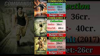 commando 3 full movie commando full movie MrBeast MRINDIANHACKER [upl. by Hujsak]