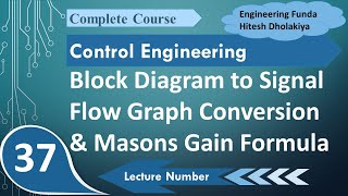 Block Diagram to Signal Flow Graph to Masons Gain Formula Detailed Process with Solved Example 2 [upl. by Grega]